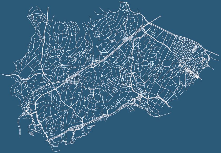 driving school Ullern